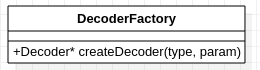 decoder factory