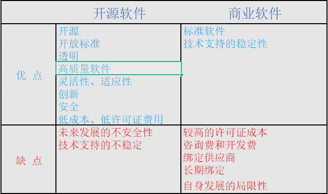 输入图片说明